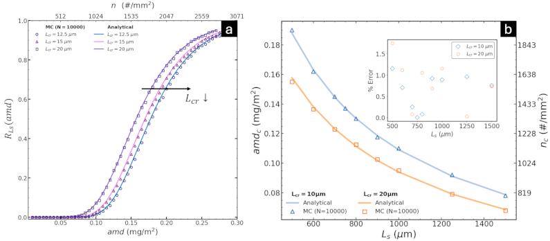 Image 100000000000031B0000015CD000FB2130E48C0D.png