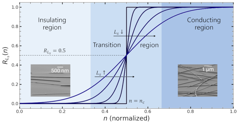 Image 100000000000031B0000019DAD7F047CD32C7A39.png