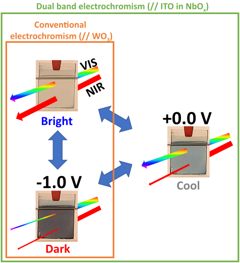 Image 10000201000001DC0000020A79B62411CA0EBED0.png