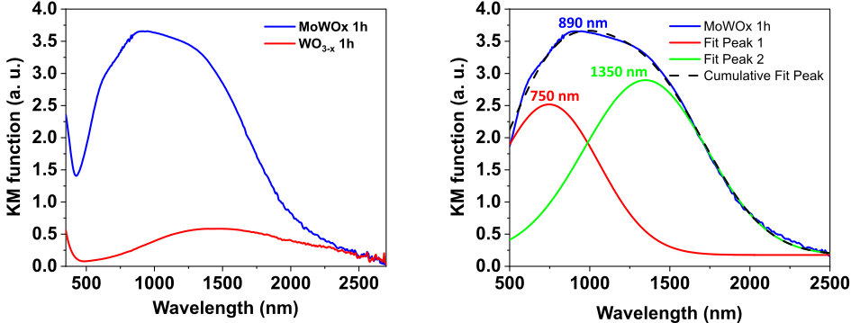 Image 10000201000003B10000016773CC29C695F39EB6.png