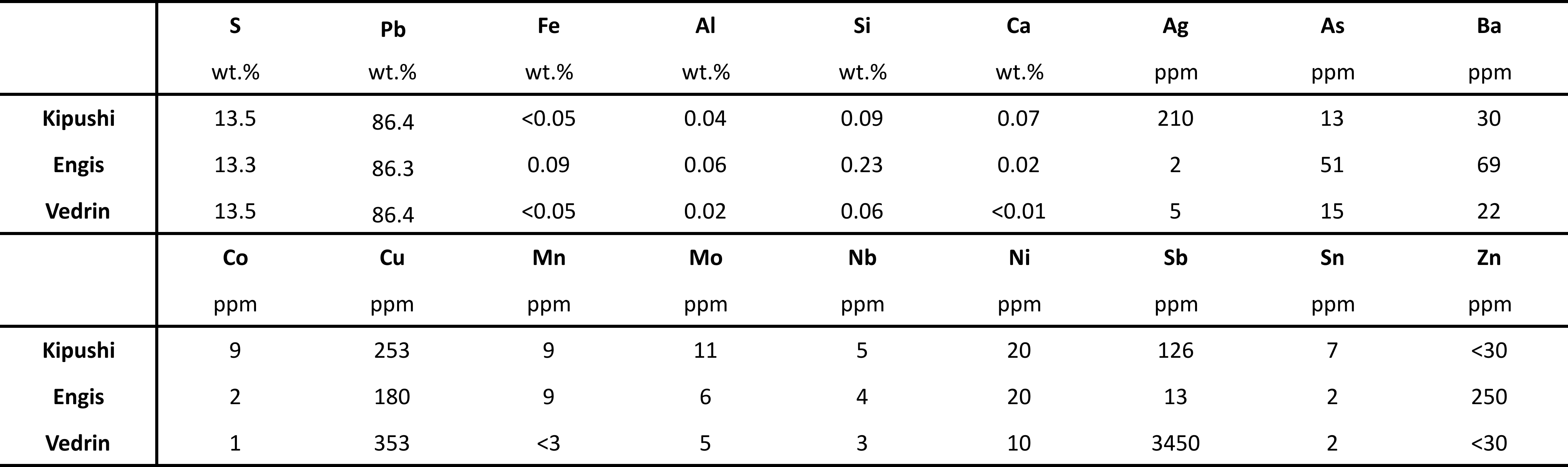 Image 1000000100000FFB000004C2202E4262.png
