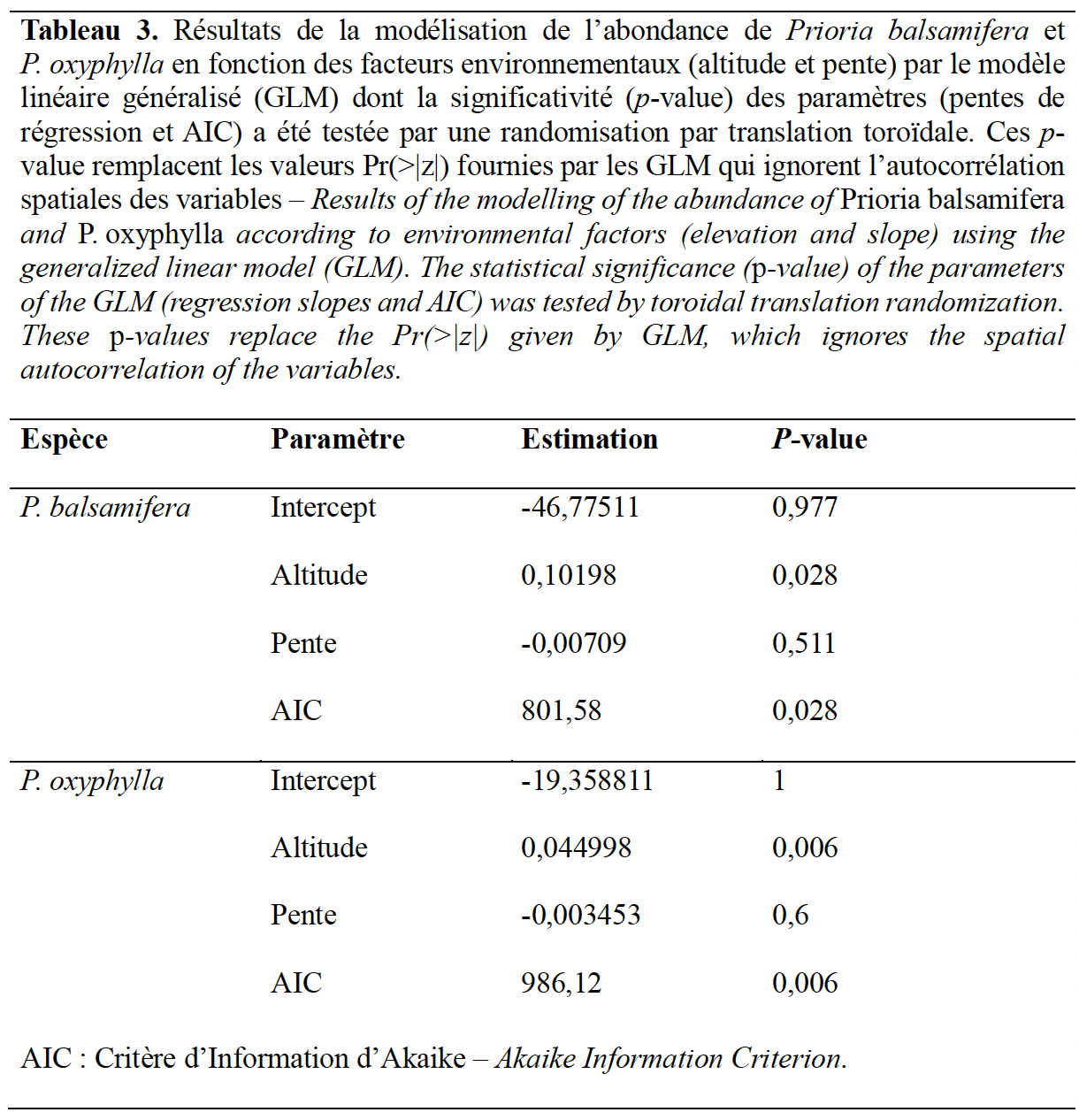 Image 10000001000004C4000004F2A88716C381990BEE.png