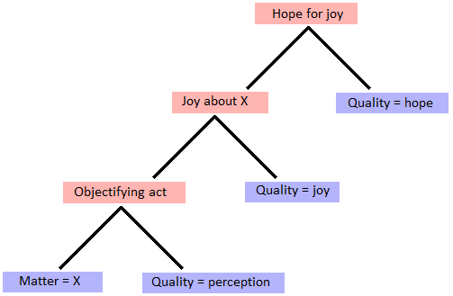 Image 10000201000001F7000001499977F75AC0C5E3C2.png